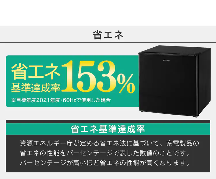 【訳あり】ノンフロン冷蔵庫 1ドア 42L ブラック NRSD-4A-B11