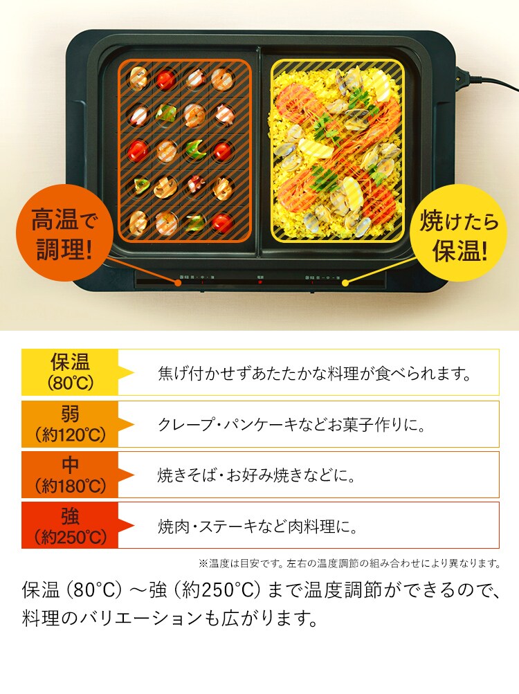【訳あり】ホットプレート 左右温調 2枚 ブラック (平面/たこ焼き 20穴+平面)4