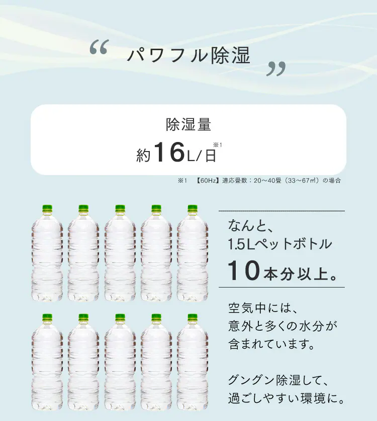 除湿機 コンプレッサー式 40畳 16.0L IJCP-J160-W 空気清浄 キャスター付き 14