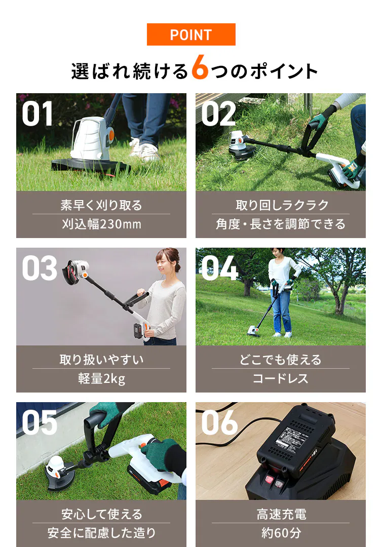 草刈機 芝刈り機 グラストリマー 軽量 ナイロン刃 18V 充電式 バッテリー付き JGT2303