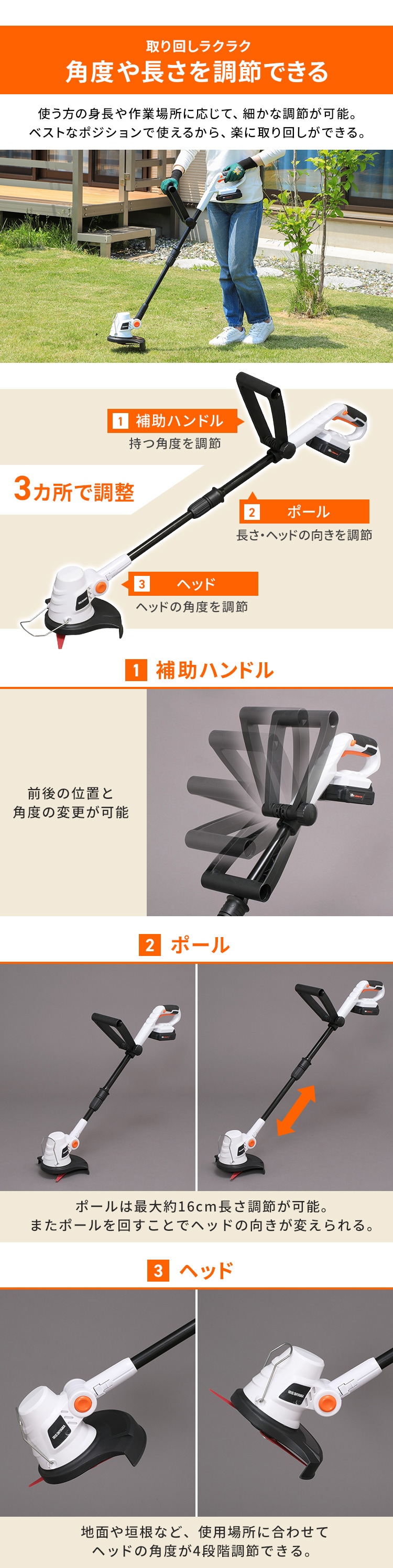 草刈機 芝刈り機 グラストリマー 軽量 ナイロン刃 18V 充電式