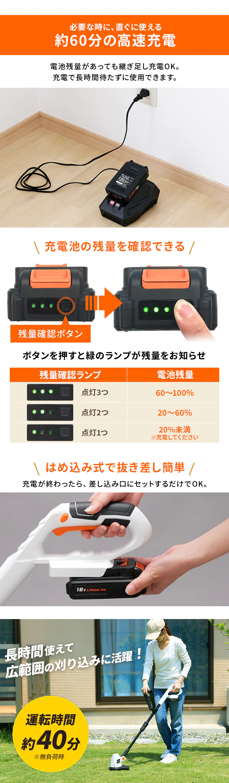 草刈機 芝刈り機 グラストリマー 軽量 ナイロン刃 18V 充電式 バッテリー付き JGT23010