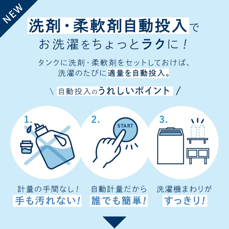 洗濯機 10kg 洗剤自動投入 ガチ落ち大水流洗浄 ガラストップ 二人暮らし ファミリー向け IAW-T10014