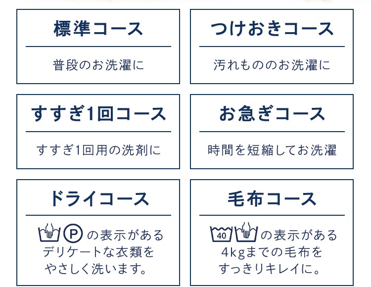 洗濯機 10kg 洗剤自動投入 ガチ落ち大水流洗浄 ガラストップ 二人暮らし ファミリー向け IAW-T100112