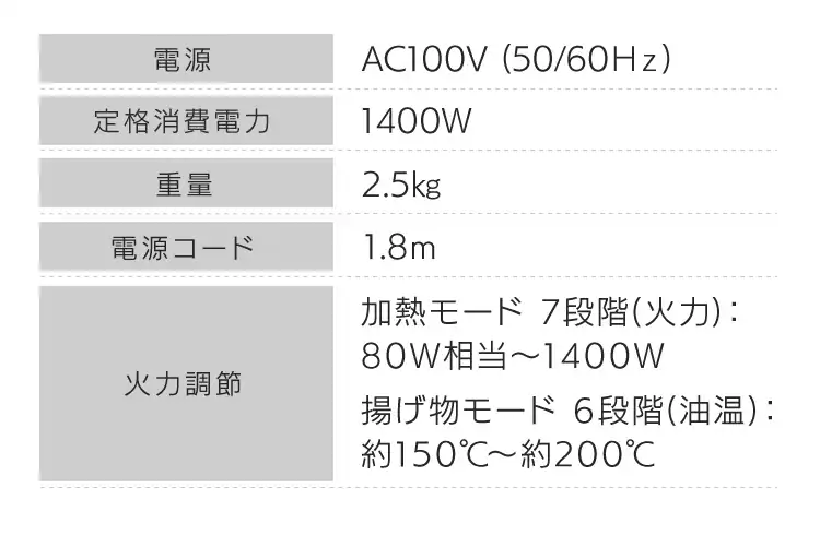 IHコンロ 1口 1400W 液晶付き IHC-TE7-B ブラック20