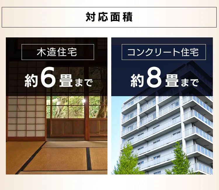 ウェーブ型オイルヒーター メカ式 ホワイト 6