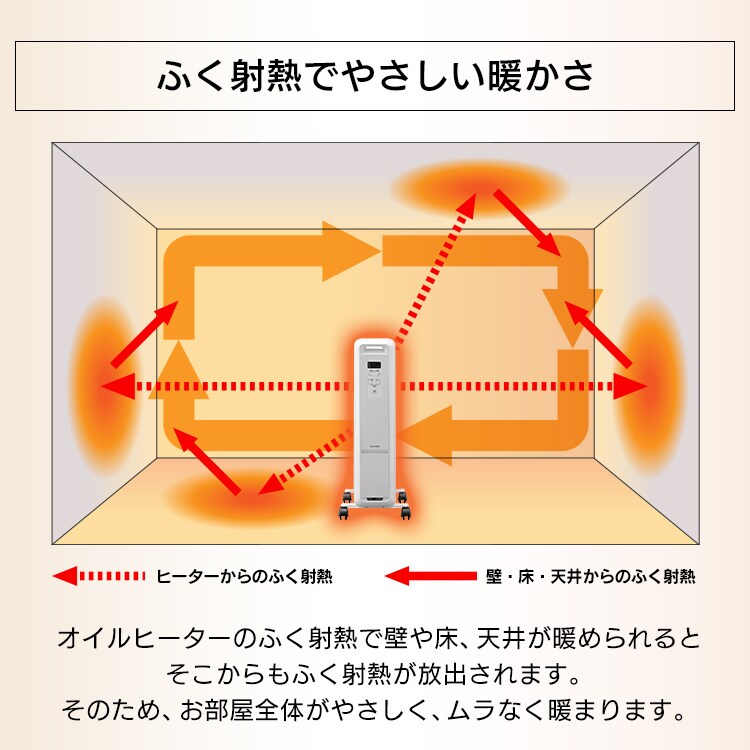 オイルヒーター 8畳 ウェーブフィン 24時間切タイマー IWH2-1208M-W11