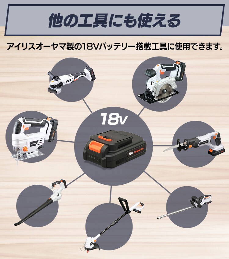 電動ノコギリ 丸のこ 18V 充電式 バッテリー付き JSC14021