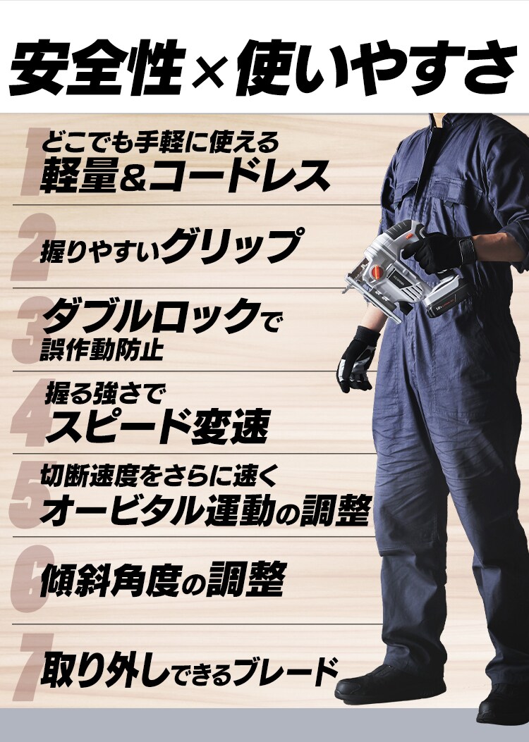  電動ノコギリ 糸のこ ジグソー 18V 充電式 バッテリー付き JJS1816