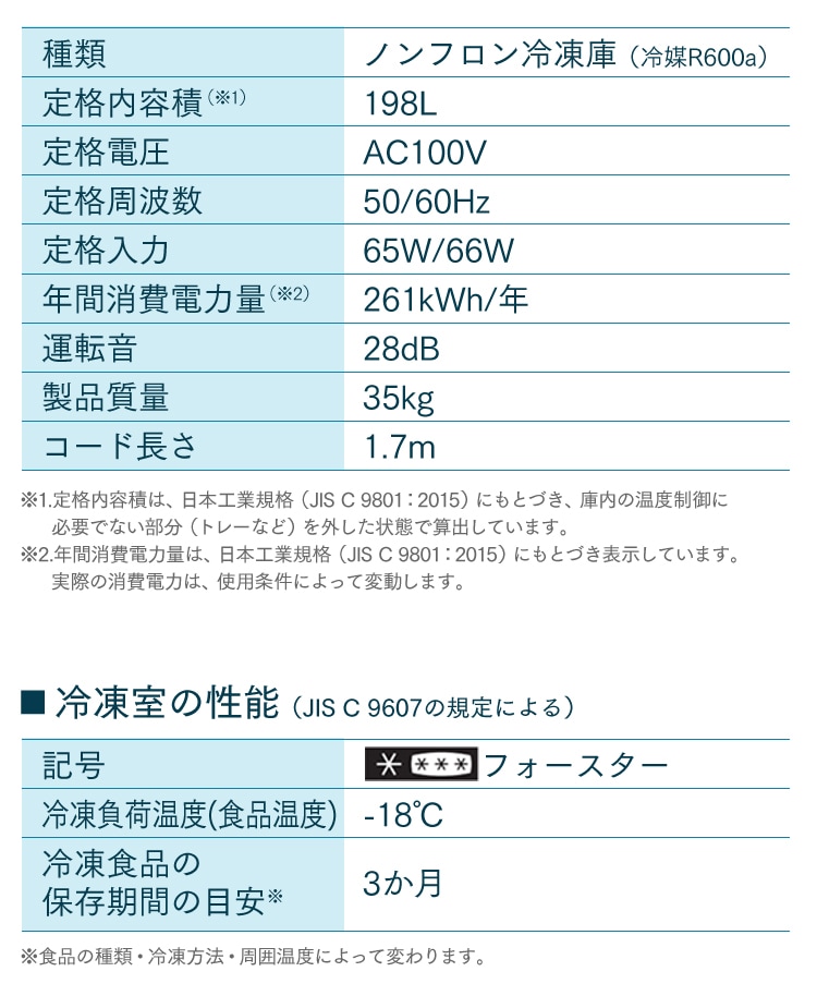 ノンフロン上開き式冷凍庫 198L ホワイト ICSD-20A-W H513789F│アイリスプラザ│アイリスオーヤマ公式通販サイト