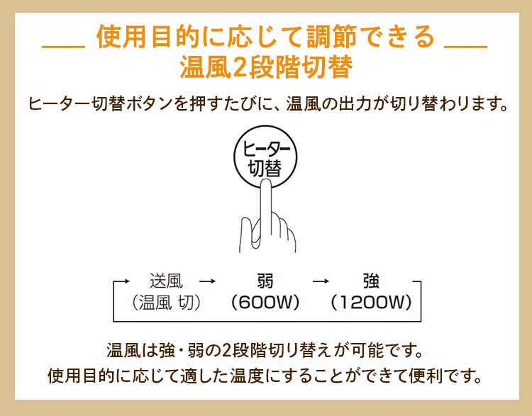 人感センサー付きセラミックファンヒーター マイコン式 ホワイト KJCH-126T-W17