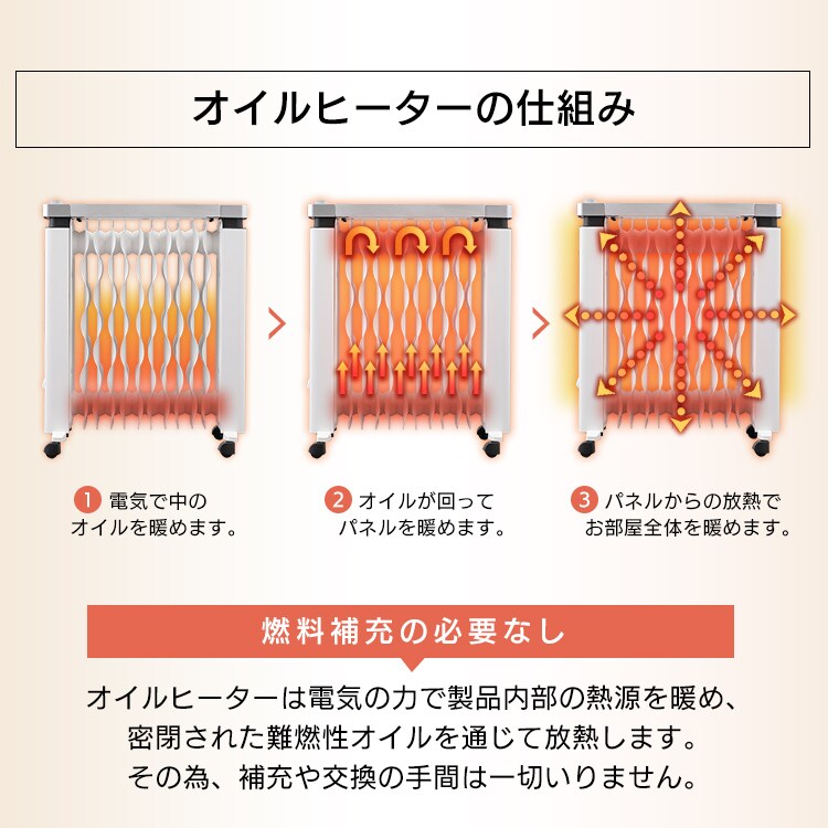 オイルヒーター 8畳 ウェーブフィン タオルハンガー付 KIWHH-1212D-W11
