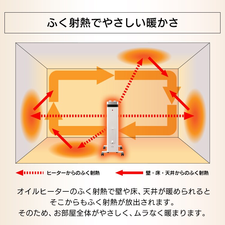 オイルヒーター 8畳 ウェーブフィン タオルハンガー付 KIWHH-1212D-W12