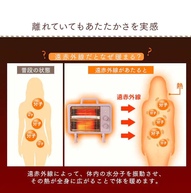 電気ストーブ 遠赤外線 コンパクト ブラックコート 2段階調節 IEHDB-800-P ピンク4