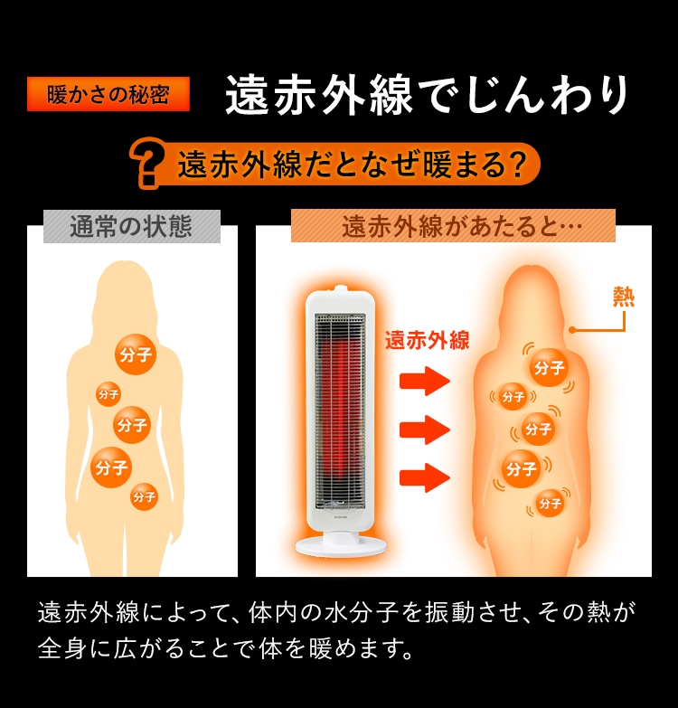 電気ストーブ 遠赤外線 首振り 2段階調節 IESB-S800 ホワイト5