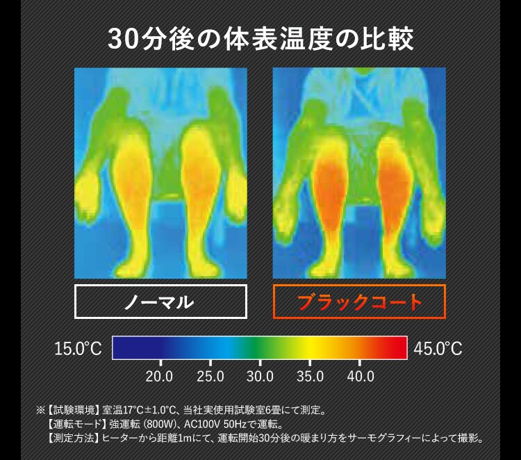 ストーブ 遠赤外線 2段階調節 左右首振り KIESB-S900 900W ブラックコート 縦型4