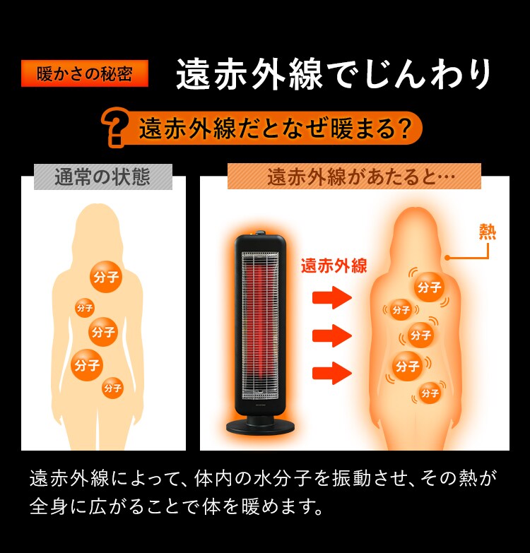 ストーブ 遠赤外線 2段階調節 左右首振り KIESB-S900 900W ブラックコート 縦型 H513824F