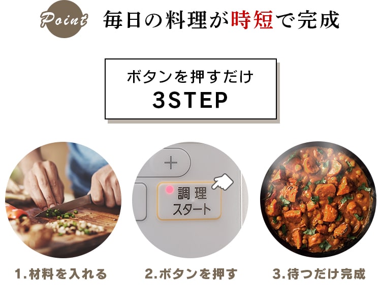 ボタンを押すだけ3STEP