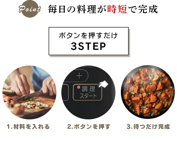 ボタンを押すだけ3STEP