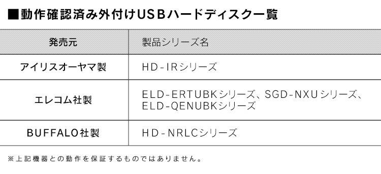 テレビ 65V型 4K対応 Fiona 65UB10PB【代引き不可】18
