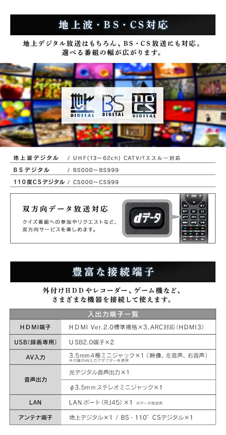 Fiona 4K対応液晶テレビ 50インチ 50UB10P H513848FO Fiona 4K対応液晶テレビ 50インチ 50UB10P H513848FO