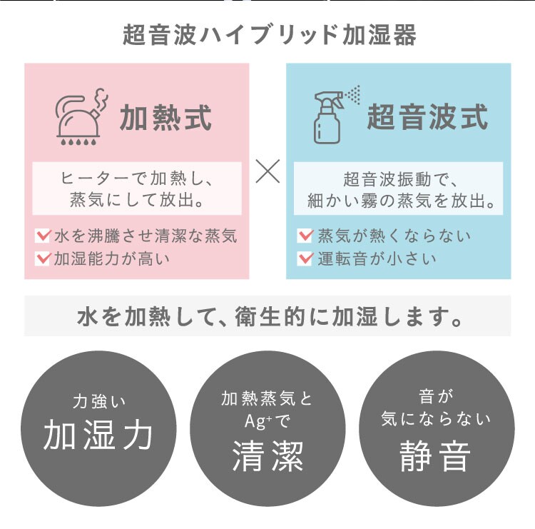 ハイブリッド式 加湿器 KHDK-35-W ホワイト5