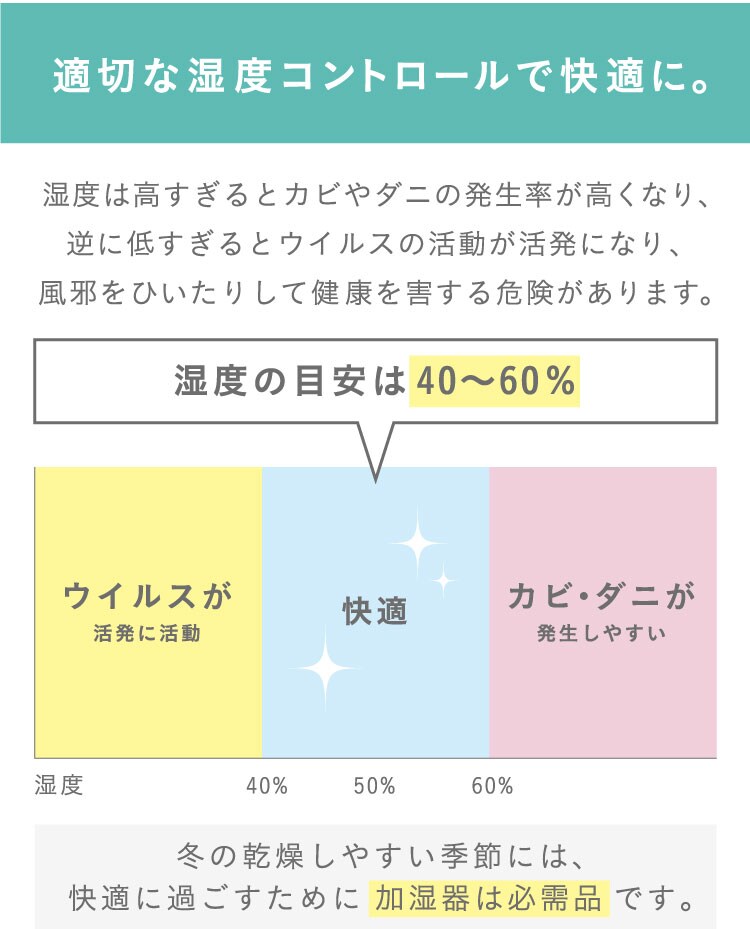 ハイブリッド式 加湿器 KHDK-35-W ホワイト13
