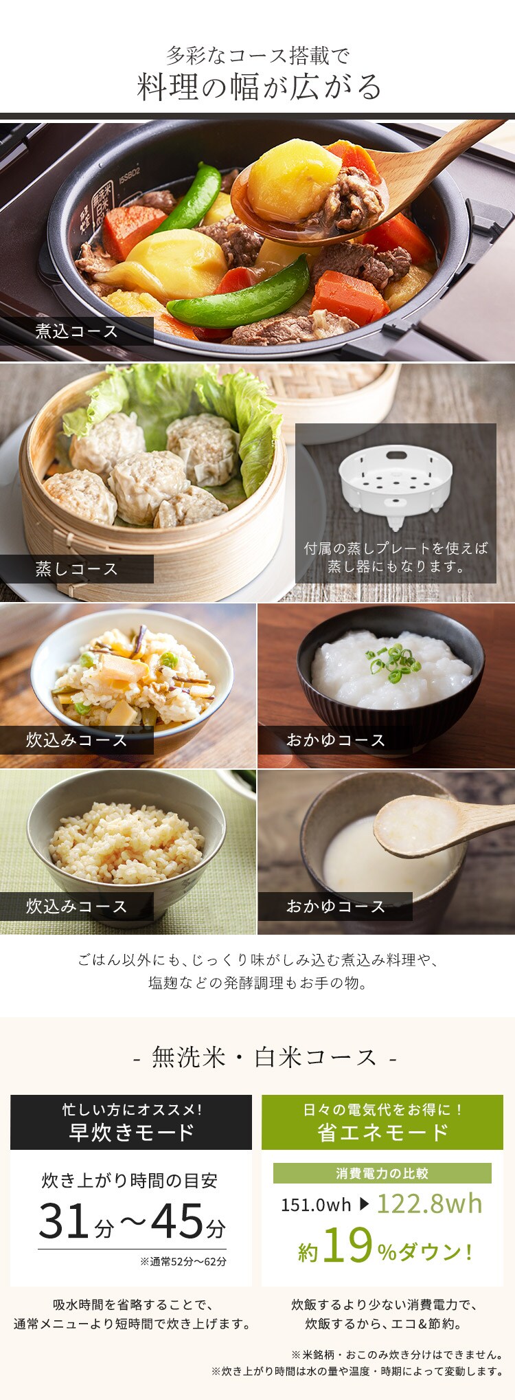 IH炊飯器 3合 銘柄炊き 米屋の旨み RC-IH30-R レッド H514229