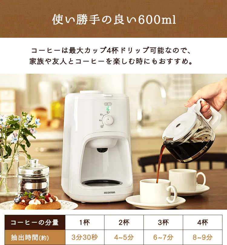 600ml