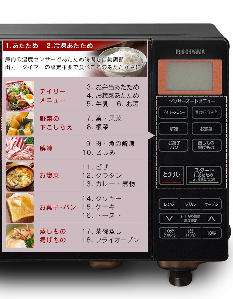 【訳あり】オーブンレンジ WLMO-F1801-W 18L ホワイト6