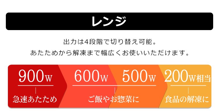 【訳あり】オーブンレンジ WLMO-F1801-W 18L ホワイト8