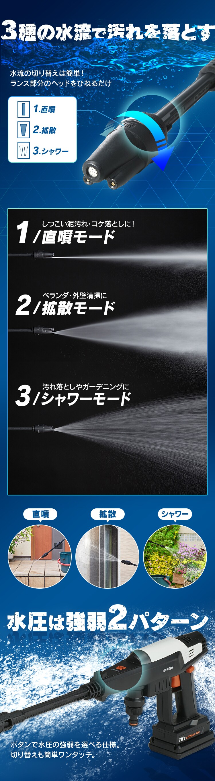 高圧洗浄 ハンディウォッシャー 2.2MPa コードレス 温水使用可能 コンパクト ホワイト JHW-2014