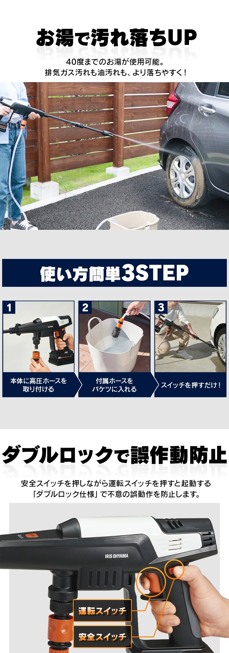 高圧洗浄 ハンディウォッシャー 2.2MPa コードレス 温水使用可能 コンパクト ホワイト JHW-2015