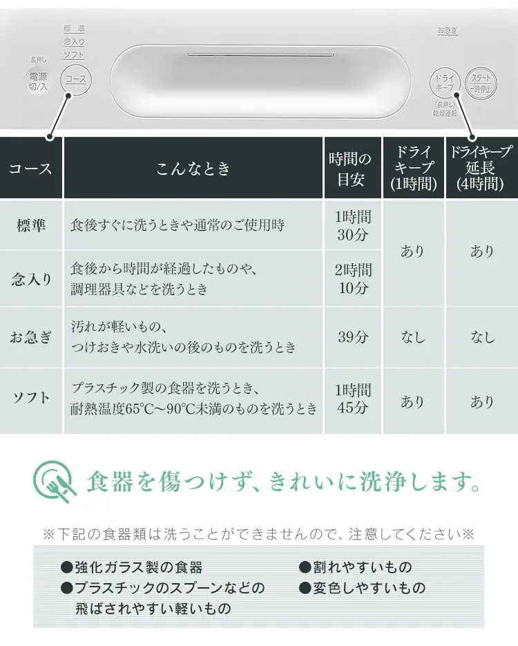食洗器 食器洗い乾燥機 1~3人用 ISHT-5000-W ホワイト7