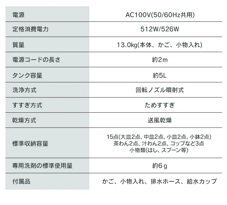 食洗器 食器洗い乾燥機 1~3人用 ISHT-5000-W ホワイト17