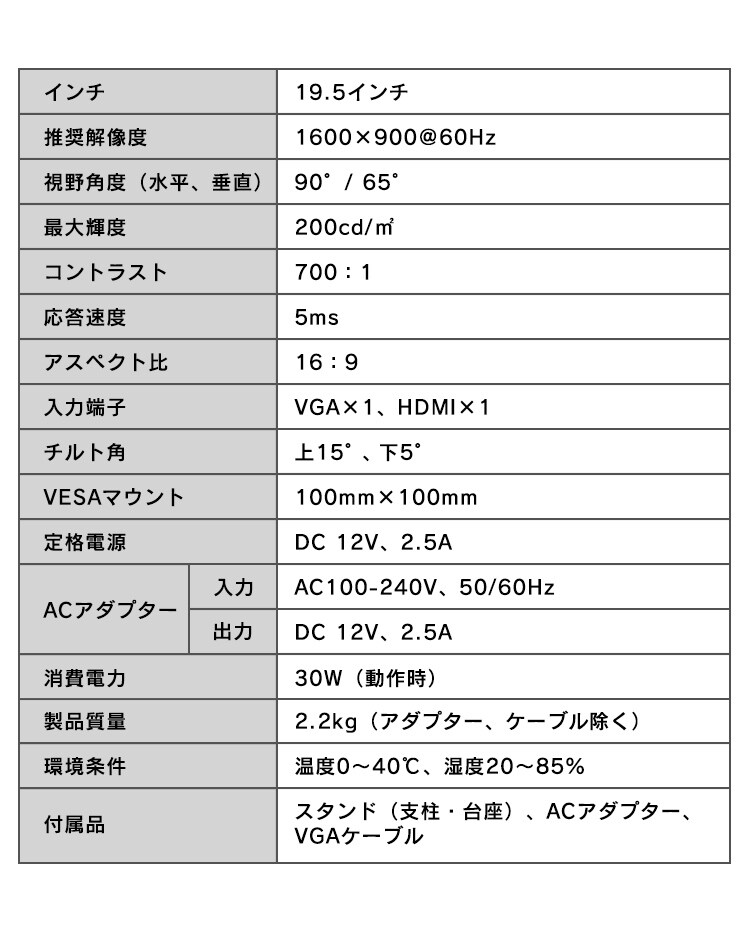 【モニターブラック】液晶ディスプレイ 19.5インチ ブラック ILD-A19HD-B13