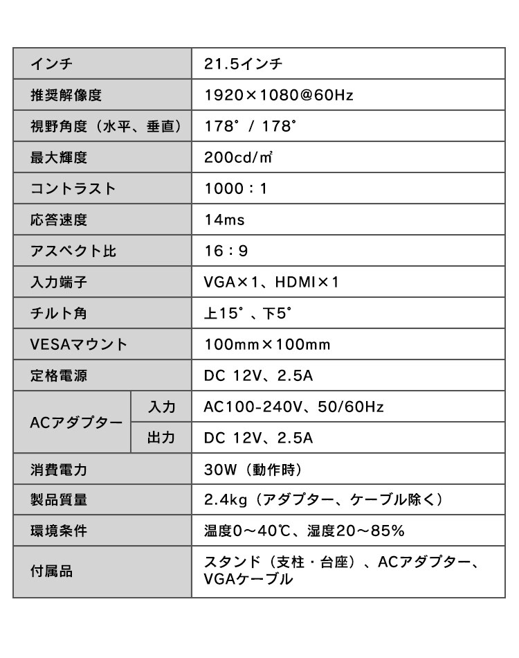 【訳あり】液晶ディスプレイ 21.5インチ ブラック ILD-A21FHD-B14