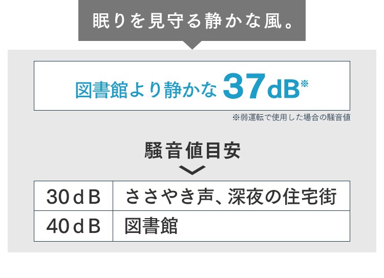 【訳あり】タワーファン マイコン式 ホワイト  7