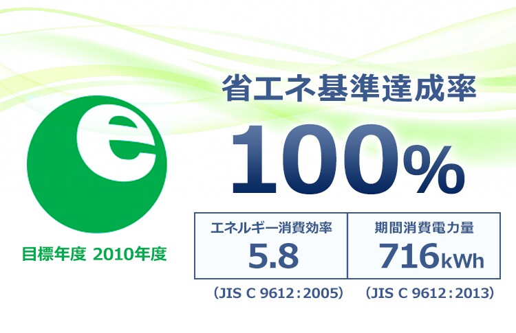【訳あり】ルームエアコン2.2kW（スタンダード） 6畳 省エネ 左右自動ルーバー搭載  IHF-2204G・R-2204G2