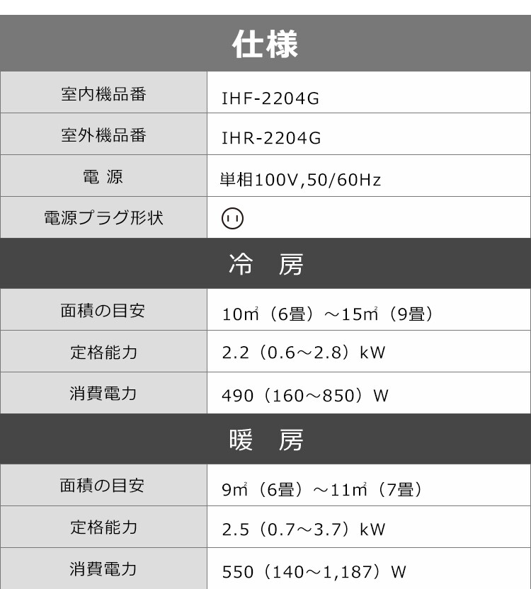 【訳あり】ルームエアコン2.2kW（スタンダード） 6畳 省エネ 左右自動ルーバー搭載  IHF-2204G・R-2204G18