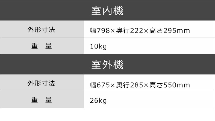 【訳あり】ルームエアコン2.2kW（スタンダード） 6畳 省エネ 左右自動ルーバー搭載  IHF-2204G・R-2204G19