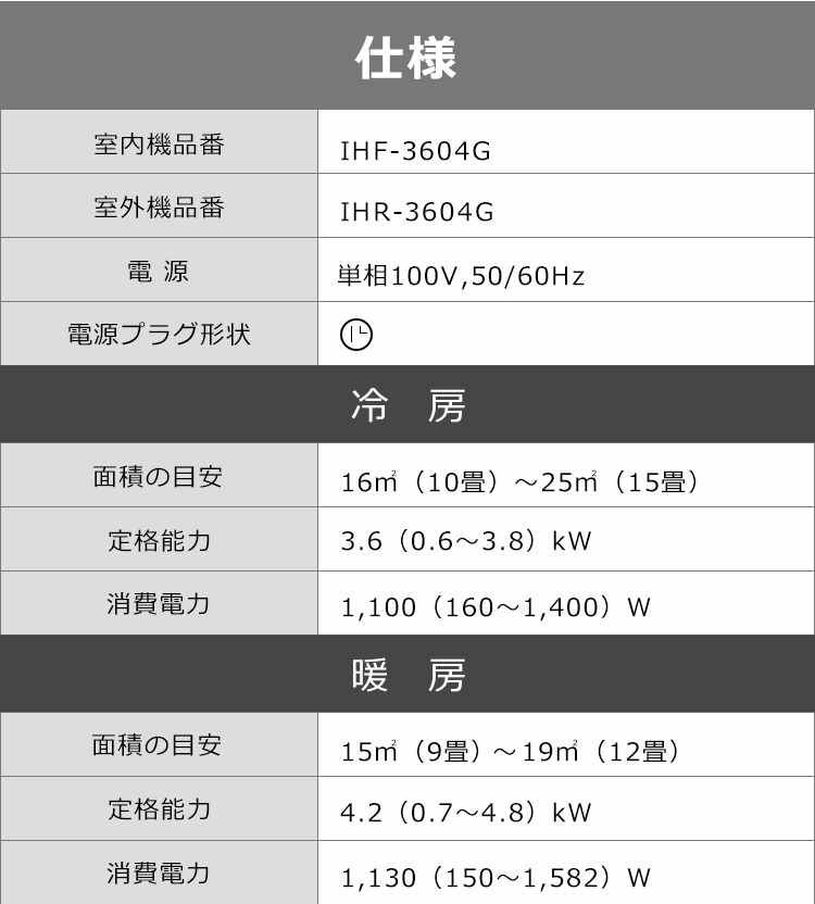ルームエアコン3.6kW（スタンダード） 12畳 省エネ 左右自動ルーバー搭載IHF-3604G・R-3604G