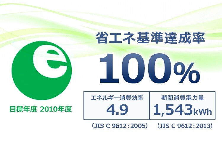 ルームエアコン4.0kW（スタンダード） 14畳 省エネ 左右自動ルーバー搭載IHF-4004G・R-4004G　14畳【代引き不可】2