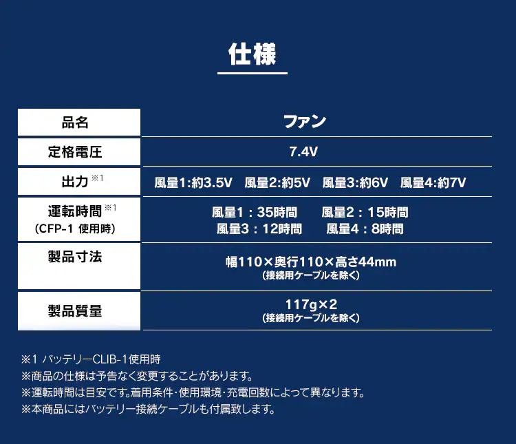 クールウェアPROファンセット 黒 CFP-16
