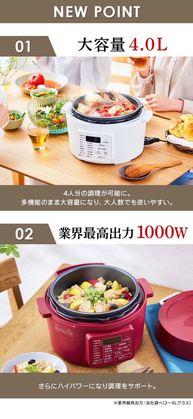 大容量4.0L 業界最高出力1000W