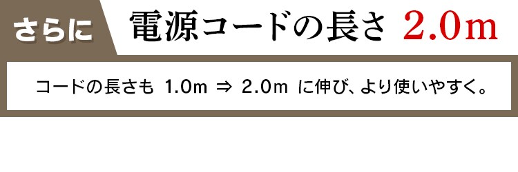 レシピメニュー80種