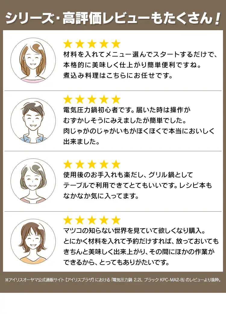 レビュー