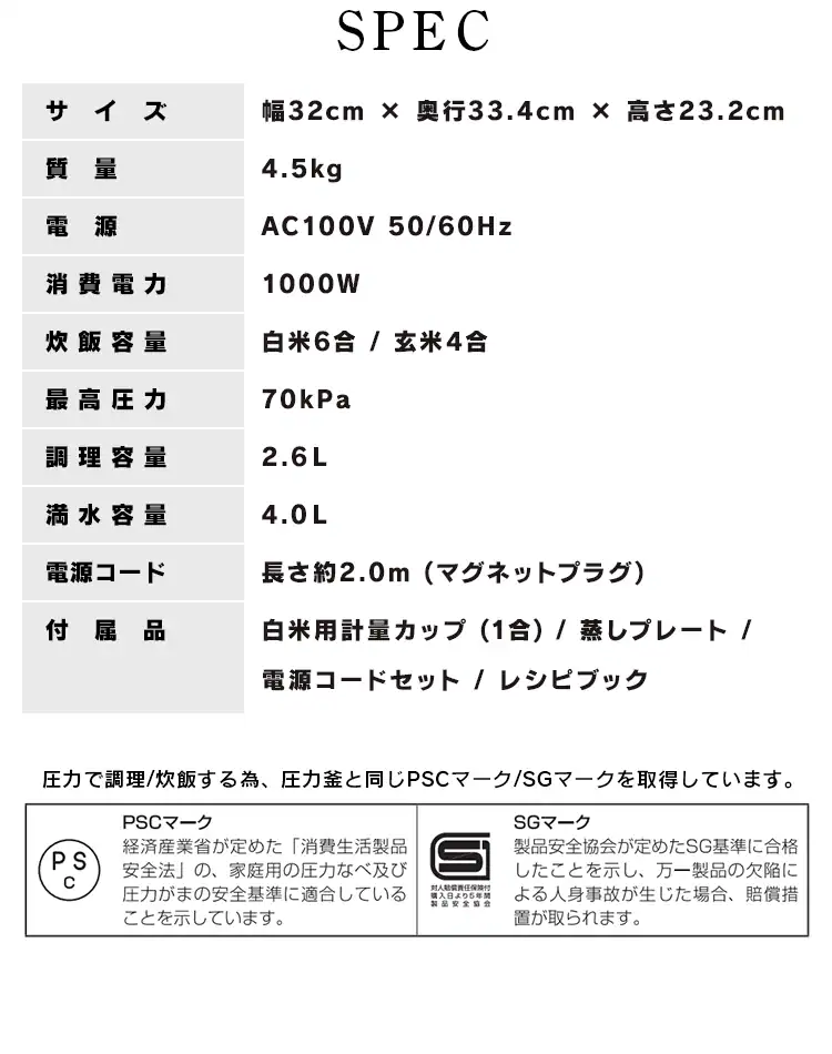 SPEC