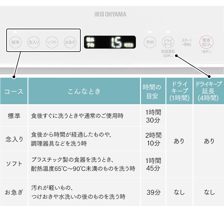 食器洗い乾燥機 1~3人用 KISHT-5000-W ホワイト9