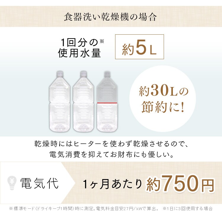 食器洗い乾燥機 1~3人用 KISHT-5000-W ホワイト17